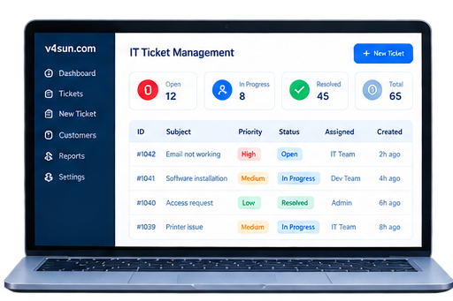 Business dashboard